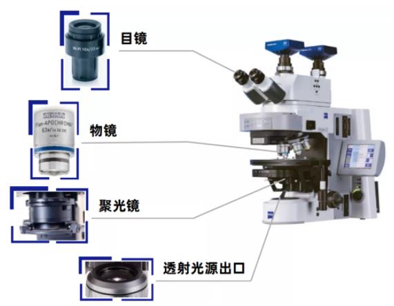 虹口蔡司虹口光学显微镜